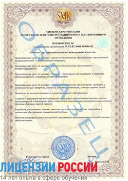 Образец сертификата соответствия (приложение) Кагальницкая Сертификат ISO 50001